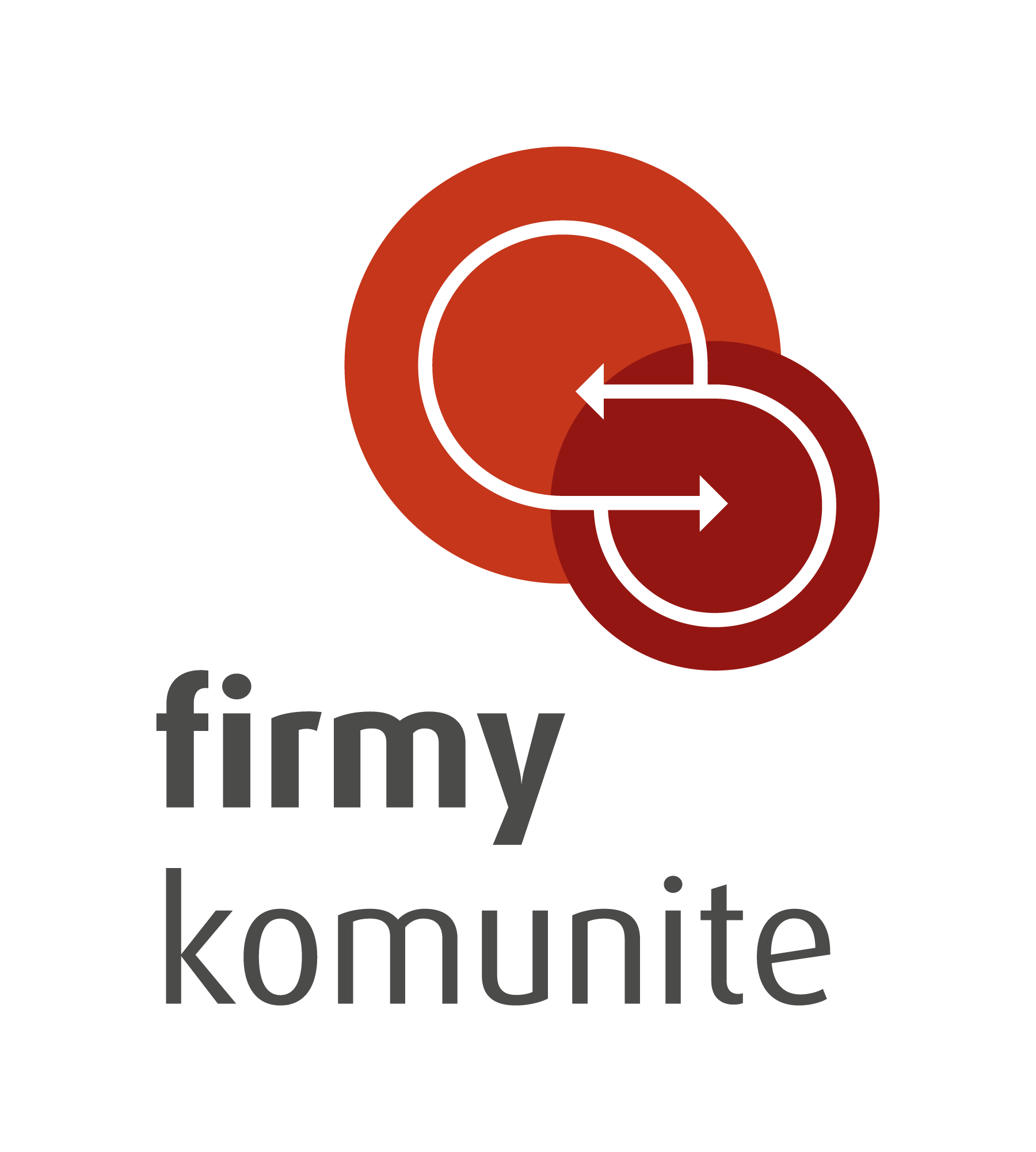 Firmy komunite